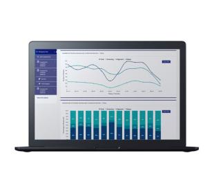 Unifi™ Analytics